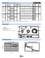 Предварительный просмотр 2 страницы Miller Electric CST 280 Specifications