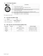 Preview for 18 page of Miller Electric D-74D Owner'S Manual