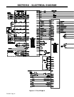 Preview for 28 page of Miller Electric D-74D Owner'S Manual