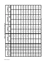 Preview for 36 page of Miller Electric D-74D Owner'S Manual