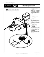 Предварительный просмотр 9 страницы Miller Electric Digi-Meter 1500 RMS Owner'S Manual