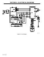 Предварительный просмотр 12 страницы Miller Electric Digi-Meter 1500 RMS Owner'S Manual