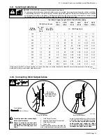 Предварительный просмотр 23 страницы Miller Electric Dimension 652 Owner'S Manual