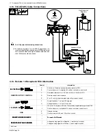 Предварительный просмотр 26 страницы Miller Electric Dimension 652 Owner'S Manual