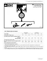 Предварительный просмотр 27 страницы Miller Electric Dimension 652 Owner'S Manual