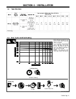 Предварительный просмотр 17 страницы Miller Electric Dimension NT 450 Owner'S Manual