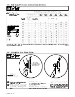 Предварительный просмотр 22 страницы Miller Electric Dimension NT 450 Owner'S Manual