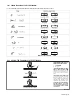 Предварительный просмотр 27 страницы Miller Electric Dimension NT 450 Owner'S Manual