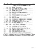 Предварительный просмотр 37 страницы Miller Electric Dimension NT 450 Owner'S Manual