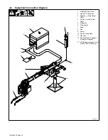 Предварительный просмотр 16 страницы Miller Electric DS-74D12 Swingarc Owner'S Manual