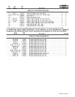 Предварительный просмотр 33 страницы Miller Electric DS-74D12 Swingarc Owner'S Manual