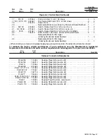 Предварительный просмотр 37 страницы Miller Electric DS-75D12 Swingarc Owner'S Manual