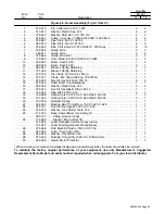 Предварительный просмотр 39 страницы Miller Electric DS-75D12 Swingarc Owner'S Manual