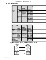 Preview for 28 page of Miller Electric DVI-2 R Owner'S Manual