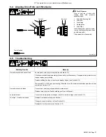 Preview for 31 page of Miller Electric DVI-2 R Owner'S Manual