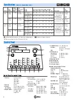 Предварительный просмотр 2 страницы Miller Electric Dynasty 700 Specifications