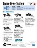 Miller Electric Engine Drive AY20 Product Manual preview