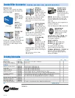 Предварительный просмотр 4 страницы Miller Electric Engine-Driven Welder/AC Generator Specifications