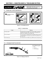 Предварительный просмотр 7 страницы Miller Electric GA-16C1 Owner'S Manual