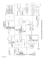 Предварительный просмотр 28 страницы Miller Electric GA-17C Owner'S Manual