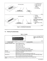 Предварительный просмотр 31 страницы Miller Electric GA-17C Owner'S Manual