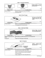 Предварительный просмотр 33 страницы Miller Electric GA-17C Owner'S Manual