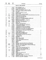 Предварительный просмотр 35 страницы Miller Electric GA-17C Owner'S Manual