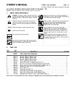 Miller Electric Gas Cylinder Rack Owner'S Manual предпросмотр