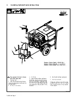 Предварительный просмотр 2 страницы Miller Electric Gas Cylinder Rack Owner'S Manual