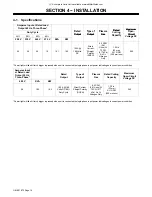 Preview for 14 page of Miller Electric ICE-100T Owner'S Manual