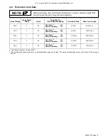 Preview for 19 page of Miller Electric ICE-100T Owner'S Manual