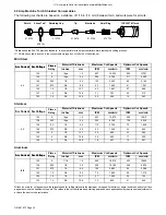 Preview for 36 page of Miller Electric ICE-100T Owner'S Manual