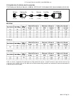 Preview for 39 page of Miller Electric ICE-100T Owner'S Manual