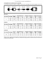 Preview for 41 page of Miller Electric ICE-100T Owner'S Manual