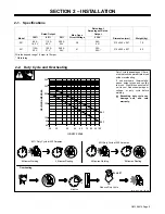 Предварительный просмотр 9 страницы Miller Electric INTEGRA 201 Owner'S Manual