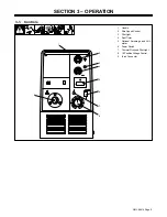 Предварительный просмотр 13 страницы Miller Electric INTEGRA 201 Owner'S Manual