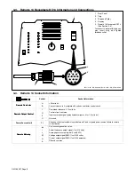 Предварительный просмотр 12 страницы Miller Electric Intellifire 250 Owner'S Manual