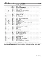 Предварительный просмотр 25 страницы Miller Electric Intellifire 250 Owner'S Manual