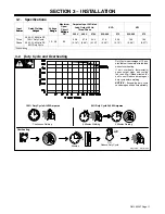 Предварительный просмотр 15 страницы Miller Electric Invision 456MP Owner'S Manual