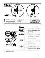 Предварительный просмотр 19 страницы Miller Electric Invision 456MP Owner'S Manual