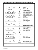 Предварительный просмотр 30 страницы Miller Electric Invision 456MP Owner'S Manual