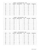 Предварительный просмотр 35 страницы Miller Electric Invision 456MP Owner'S Manual