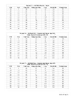 Предварительный просмотр 37 страницы Miller Electric Invision 456MP Owner'S Manual