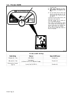 Предварительный просмотр 28 страницы Miller Electric Legend 301 G Owner'S Manual