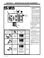 Предварительный просмотр 30 страницы Miller Electric Legend 301 G Owner'S Manual