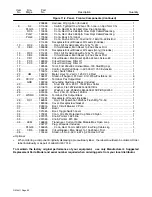 Предварительный просмотр 56 страницы Miller Electric Legend 301 G Owner'S Manual