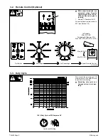 Предварительный просмотр 12 страницы Miller Electric Legend AEAD-200LE Technical Manual