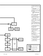 Предварительный просмотр 17 страницы Miller Electric Legend AEAD-200LE Technical Manual