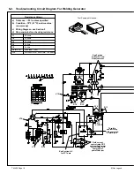 Предварительный просмотр 22 страницы Miller Electric Legend AEAD-200LE Technical Manual