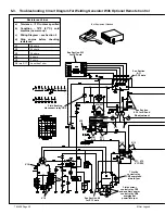 Предварительный просмотр 24 страницы Miller Electric Legend AEAD-200LE Technical Manual